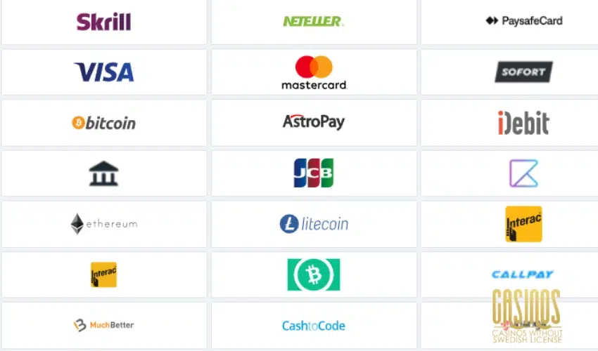 Review of ProntoBet Casino Payment Methods