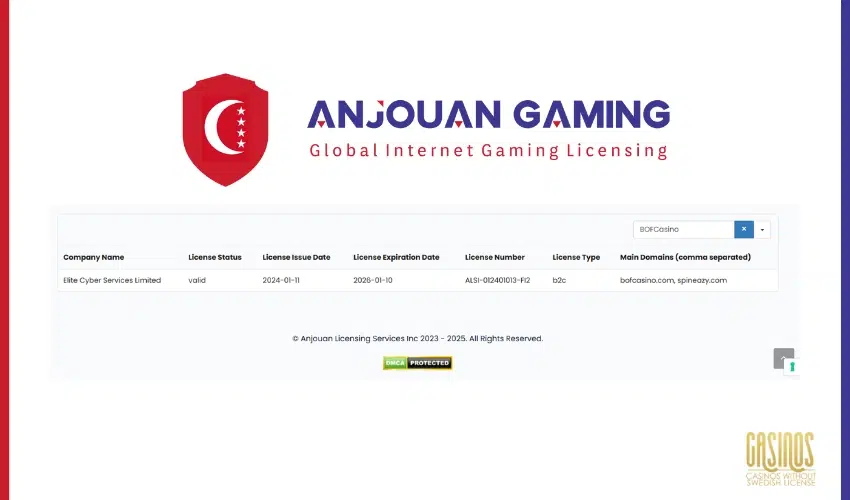 BOFCasino License verification on Anjouan Gaming website license register
