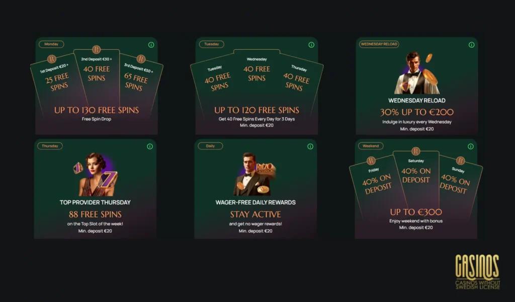 Daily bonuses and Promotions at Ritzo Casino