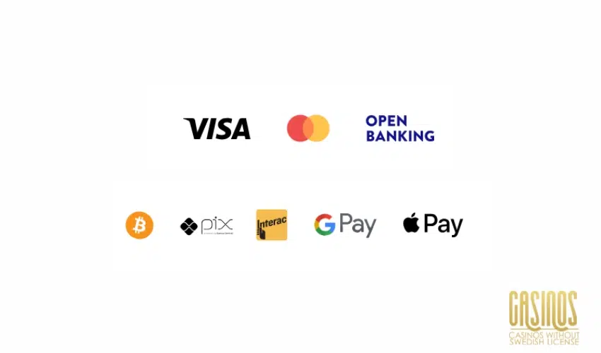 Are Payment Methods Safe and Fast at SambaSlots