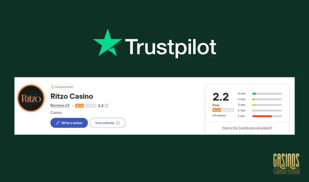 Screenshot of Player Reviews on Ritzo Casino at Trust Pilot