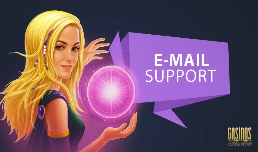 Customer Support at Fast Slots Casino