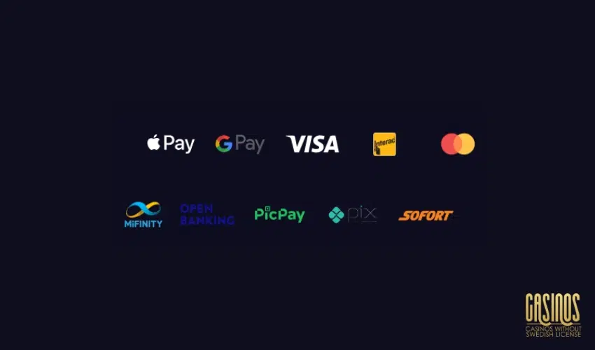 Payment Methods review at Fast Slots